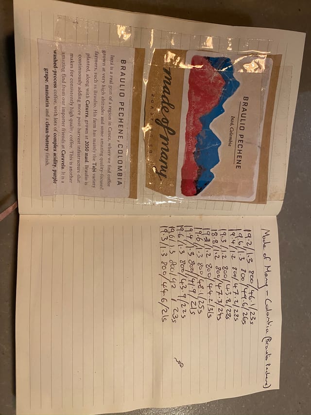 Made of Many Braulio Pechene